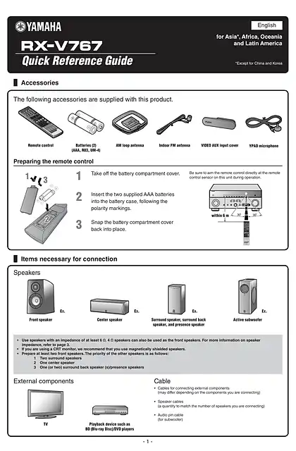 yamaha雅马哈RX-V767 Quick Reference Guide (for Asia, Africa, Oceania and Latin America)
